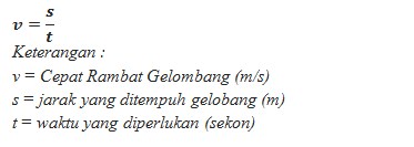 Rumus Getaran Dan Gelombang - UtakAtikOtak.com